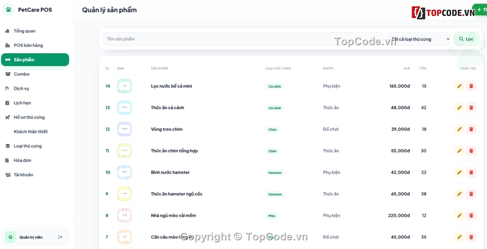 thú cưng,cửa hàng thú cưng,website cửa hàng thú cưng
